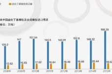 每日财经新闻速递： 重磅! 关于河北雄安新区的最新消息每日财经最新消息