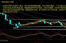 白银市场行情,供需失衡与价值重估的黄金时代来临”